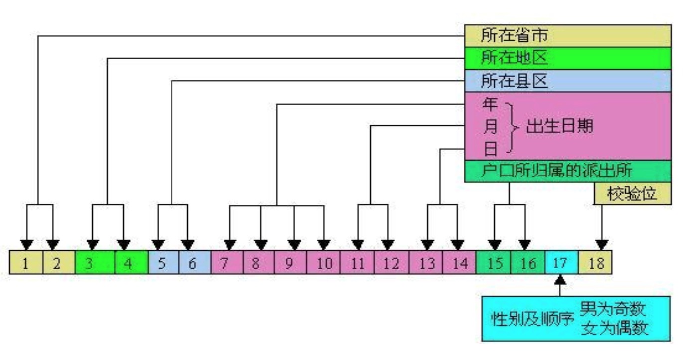 34码鞋子是6码吗?_产品追溯码标识_学生个人标识码是什么