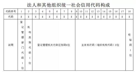 34码鞋子是6码吗?_产品追溯码标识_学生个人标识码是什么