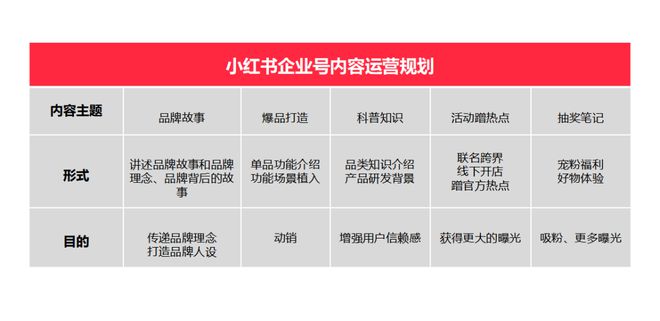 小学英语课堂出现的问题_小红书页面出了问题_页面如何解决跨域问题