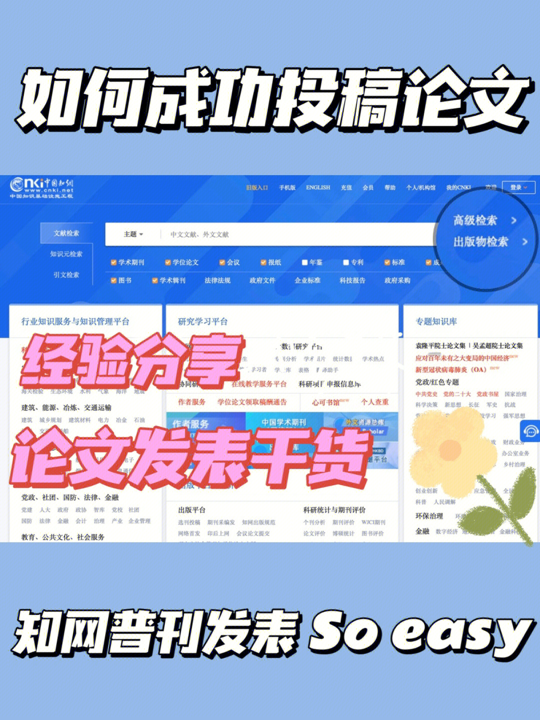 功能材料刊见刊周期_文章接收到见刊要多久_文章见刊是什么意思