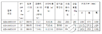 php 过滤空数组_邮箱过滤条件不能为空_awk 条件过滤