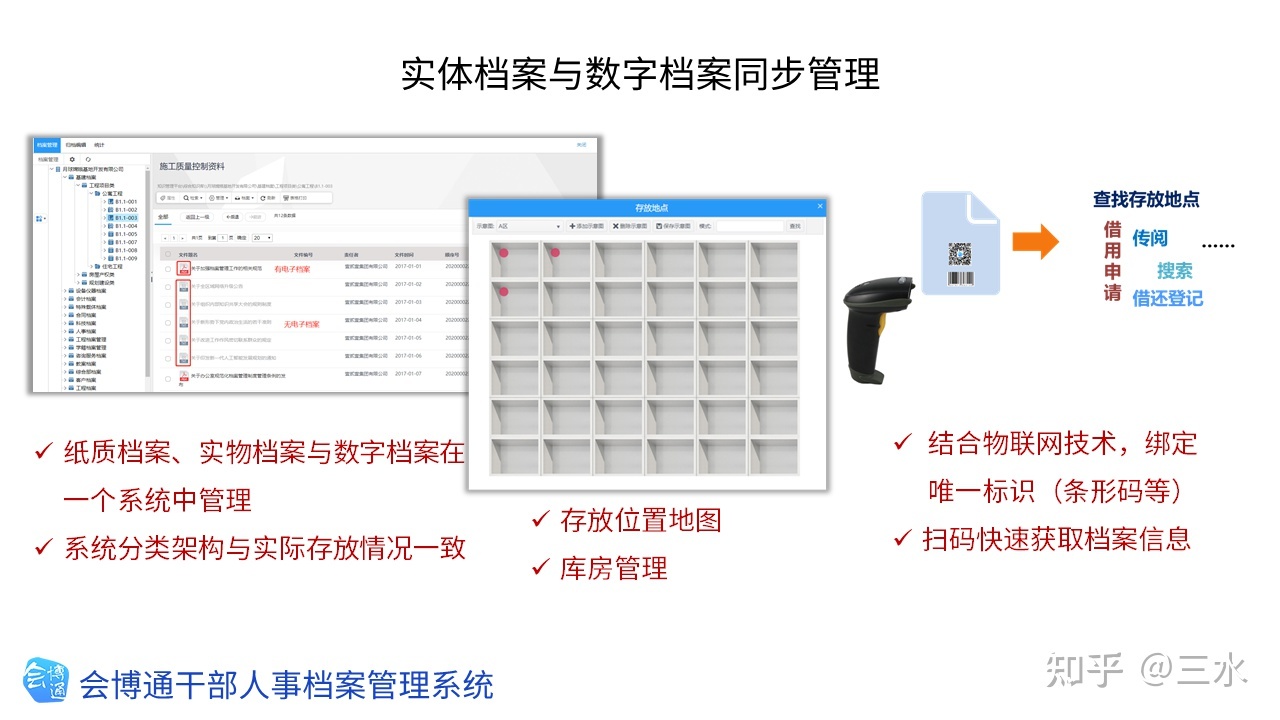 三七粉能长期服用吗_半枝莲和白花蛇舌草能长期服用吗_档案扫描能长期做吗