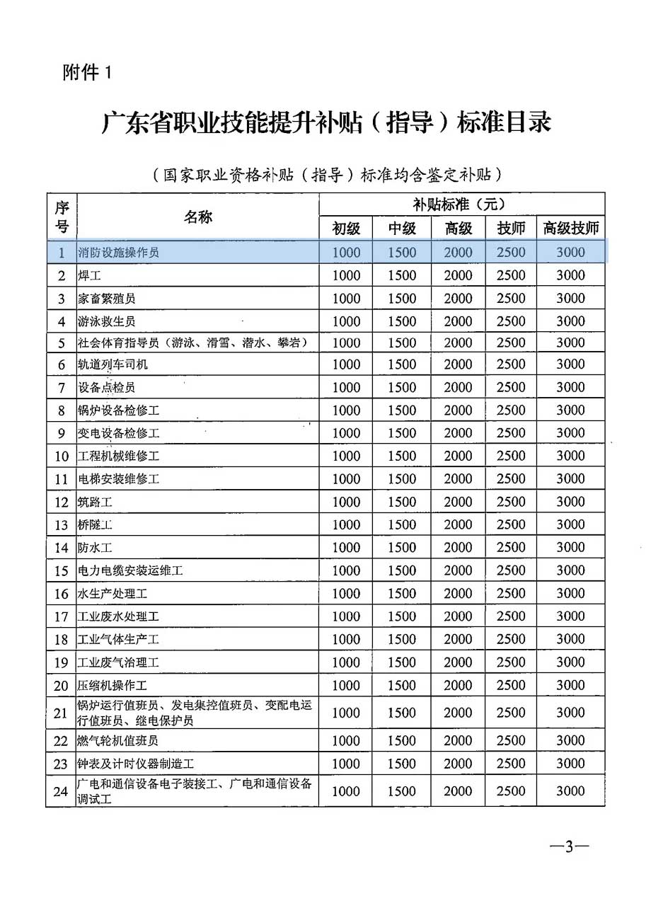 火车站放票和网络放票_档案放西城职介需要提供什么_网络安全证书可以放个人档案么