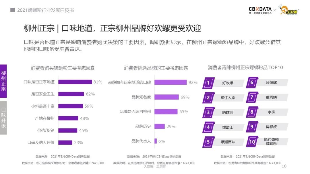 查询宝贝排名_百度竞价搜索词报告中没匹配出关键词的点击量_查询宝贝关键词排名