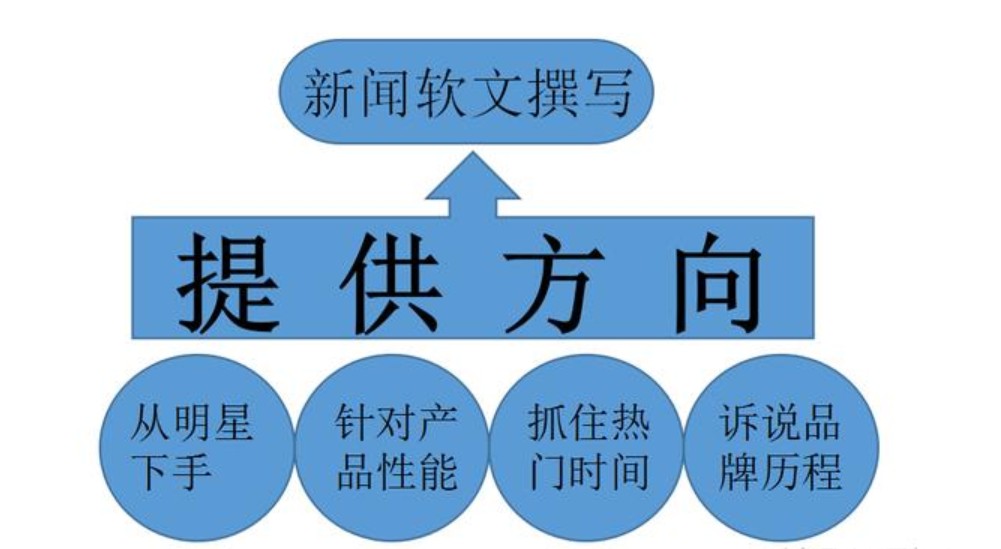 2017新闻播报稿件短篇_新闻稿件改写的常见方法有哪些_新闻播报稿件最新范文