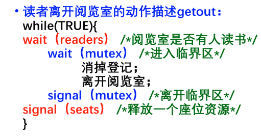 写调查报告注意的问题_读者写者问题流程图_读者丛书编辑组《读者》·读者幽默^^^《读者》·隽永小品^^