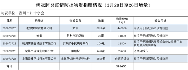 申请企业微信公众平台是否一定需要企业邮箱_公众人物需要表里如一_微信公众号如何去水印