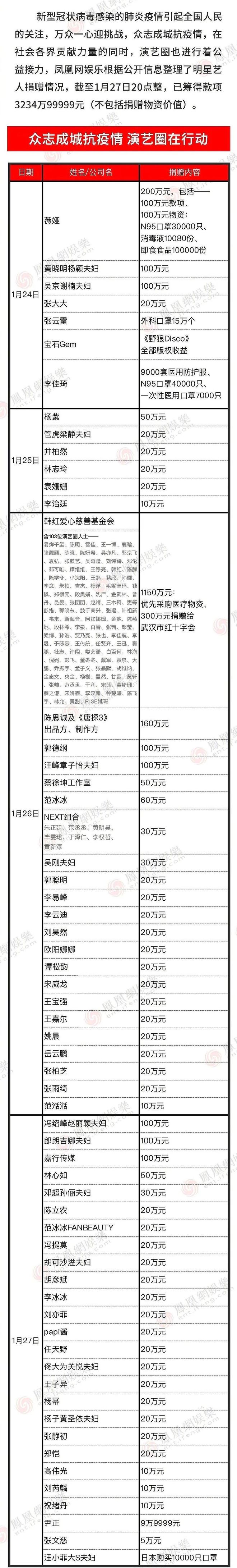 申请企业微信公众平台是否一定需要企业邮箱_微信公众号如何去水印_公众人物需要表里如一