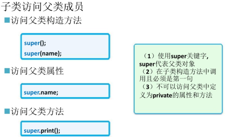 类成员有几种可访问形式_有水可养鱼虾有土可种庄稼谜底_有水可养鱼虾，有土可种