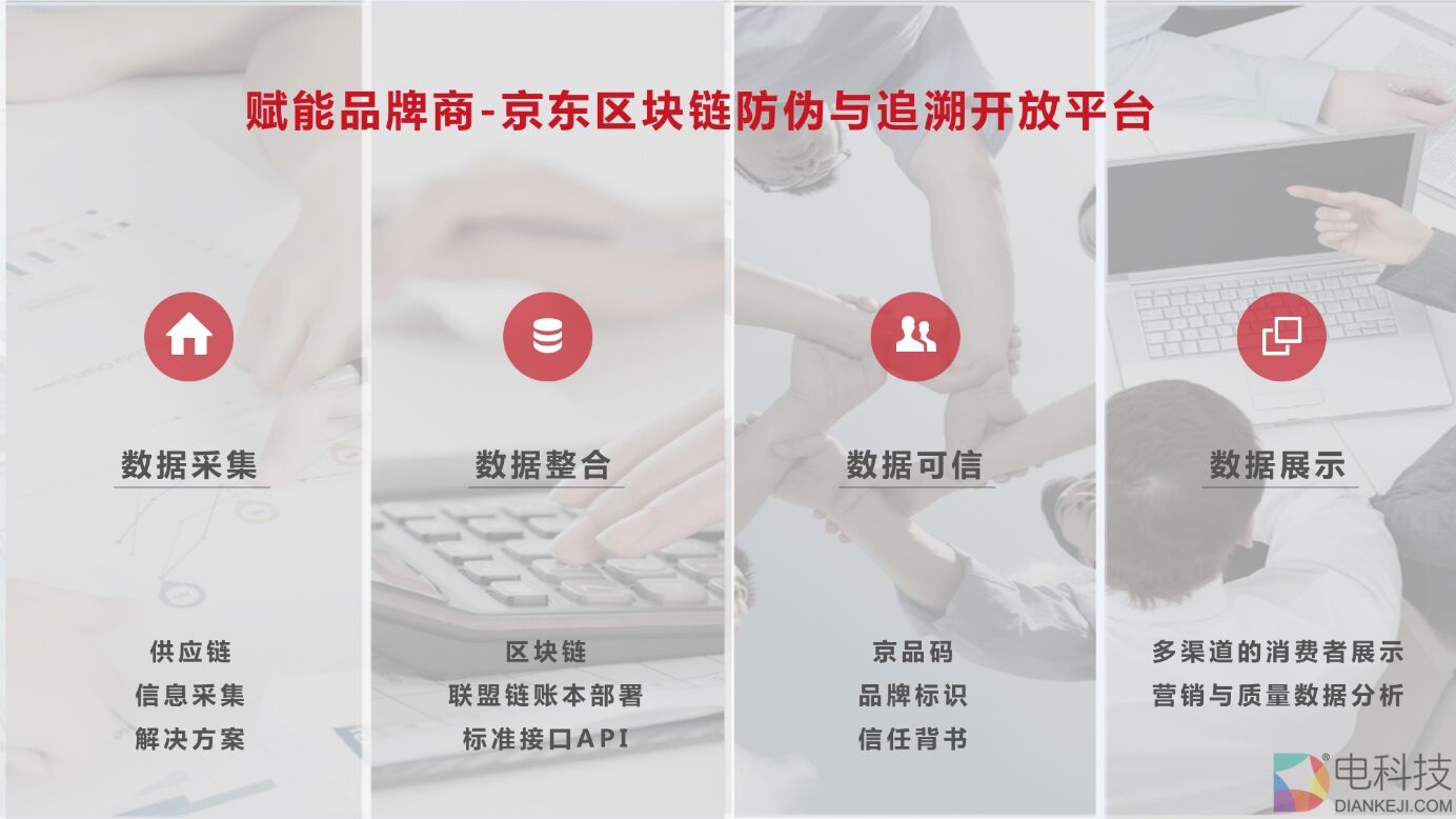 台湾 金融消费保护_个人金融信息保护 自查_个人金融信息保护图片