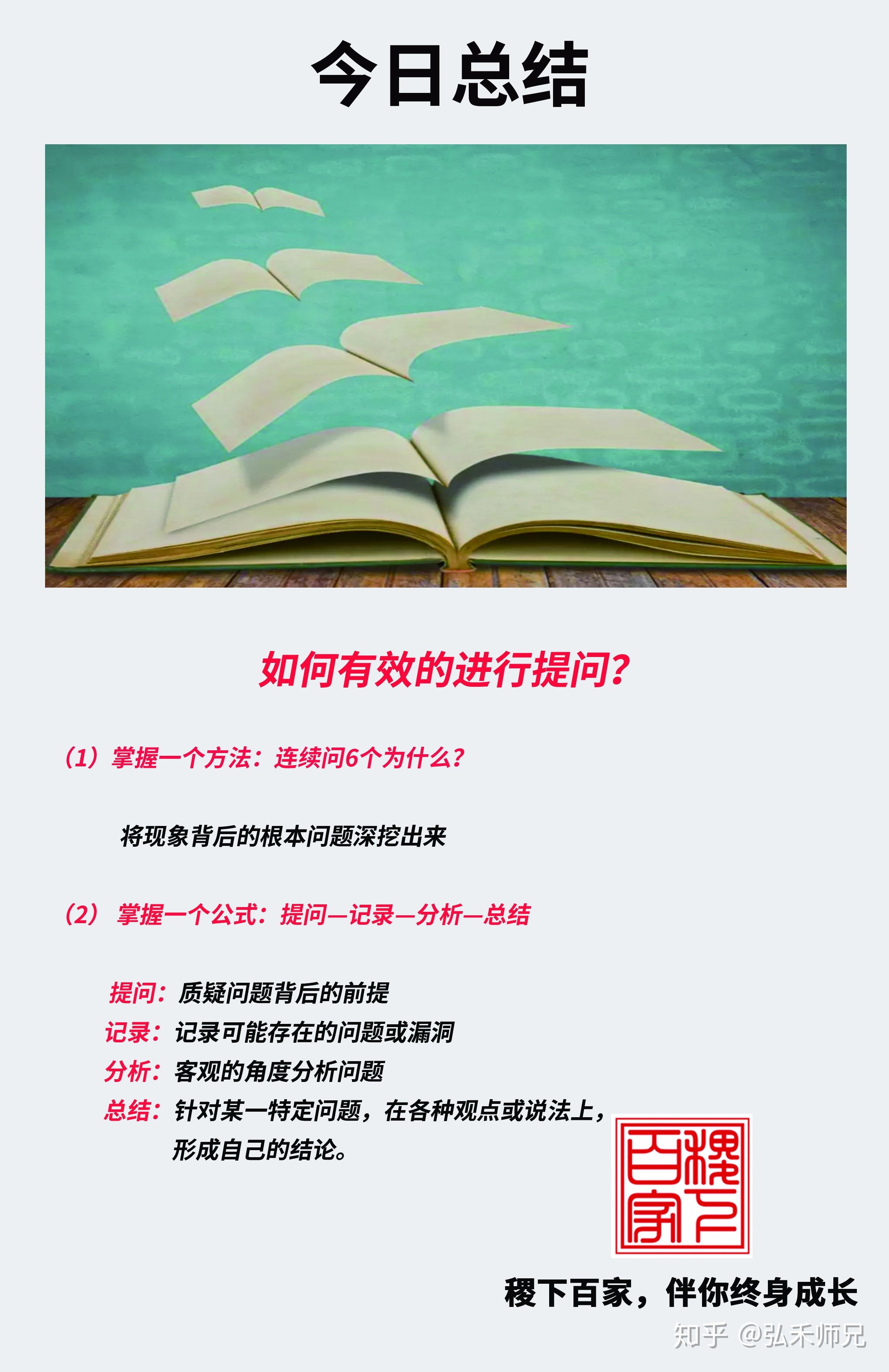 qq空间相册问题和答案_相册问题和答案有个性_空间相册问题和答案