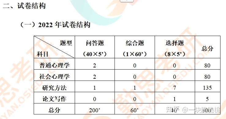 新闻播报稿件搞笑_改写句子的类型和方法_新闻稿件改写的常见方法有哪些