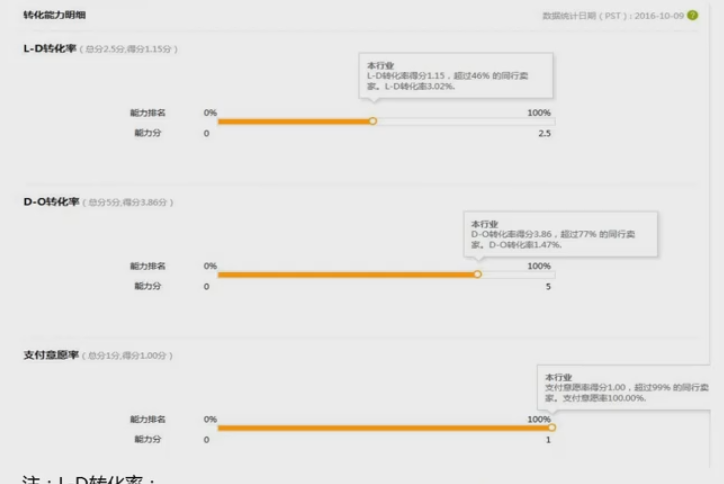 为什么微博没有阅读量_微博没阅读量被屏蔽了_微博话题阅读量怎么刷