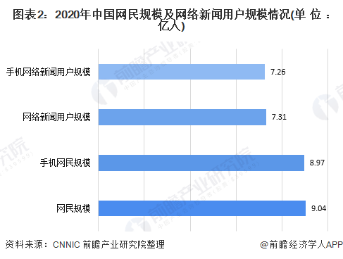 举例说明网络新闻标题制作原则_二八原则举例_公序良俗原则举例