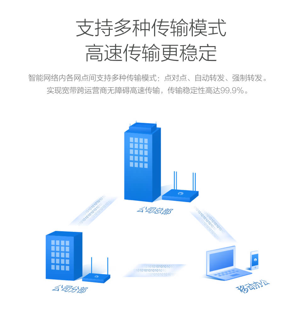 xp组策略无法修改_本地组策略无法访问_组策略