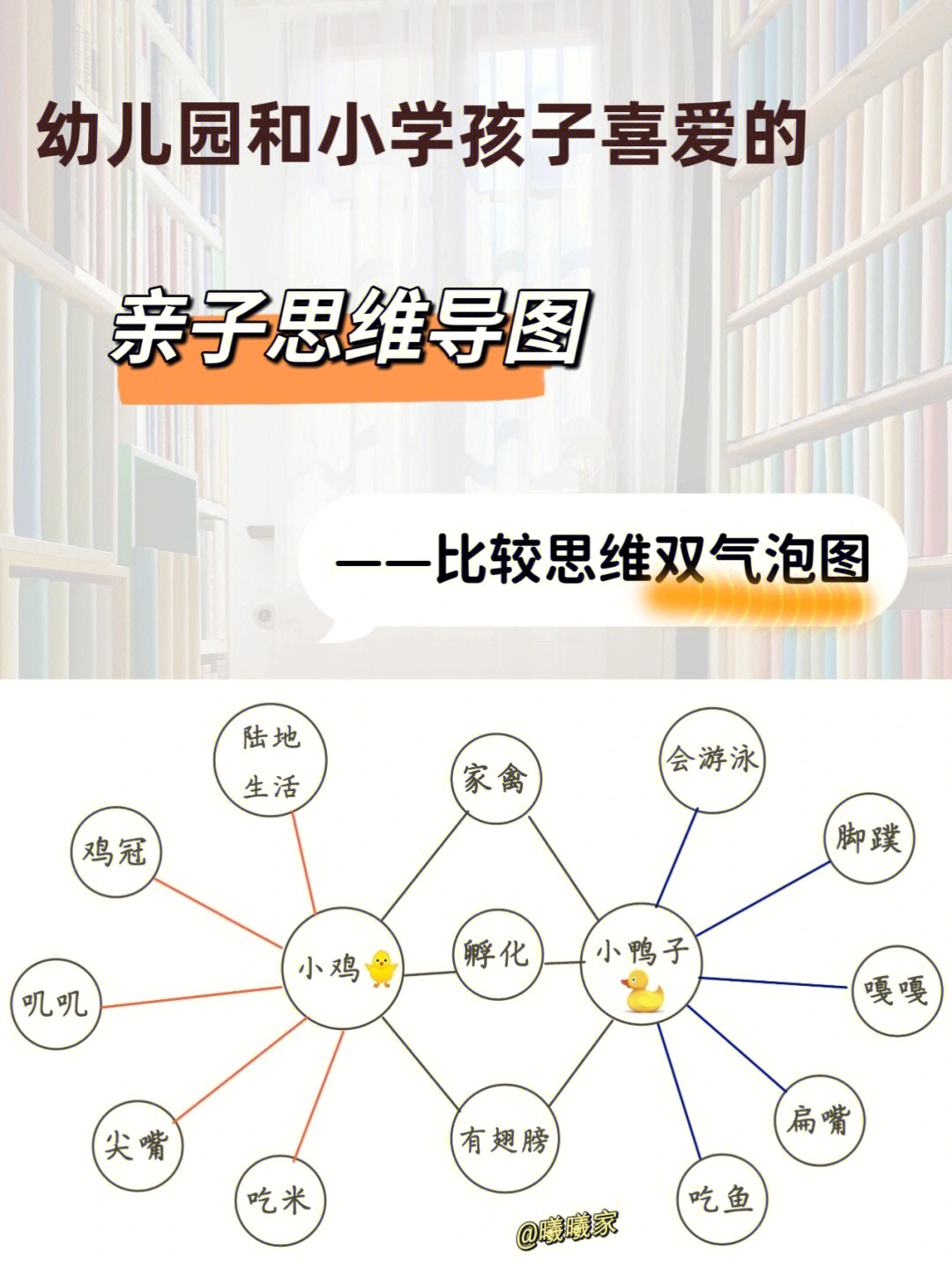 北京万思维有年终奖么?_儿童学数学思维有用吗_有关思维的图片