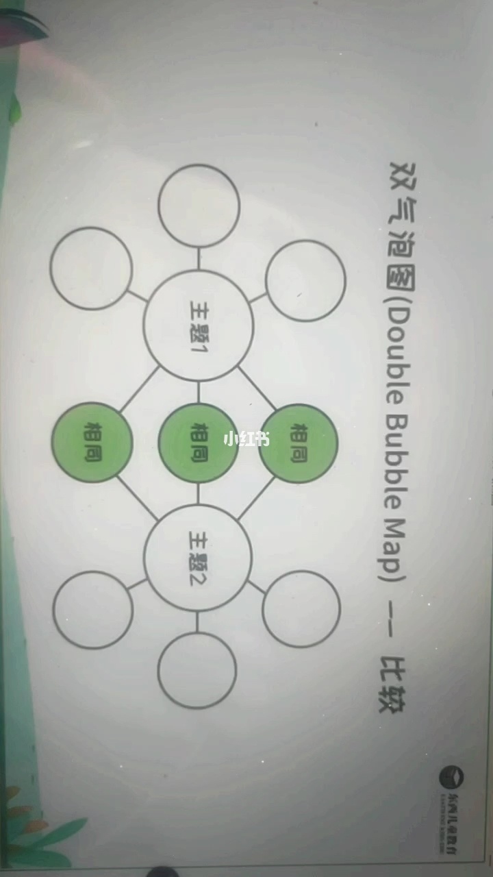 有关思维的图片_儿童学数学思维有用吗_北京万思维有年终奖么?