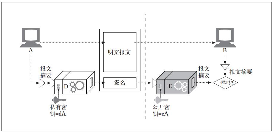 六降快瘦汤真的有效没_没有有效的数字签名_加害方没鉴和解书,和解有效吗