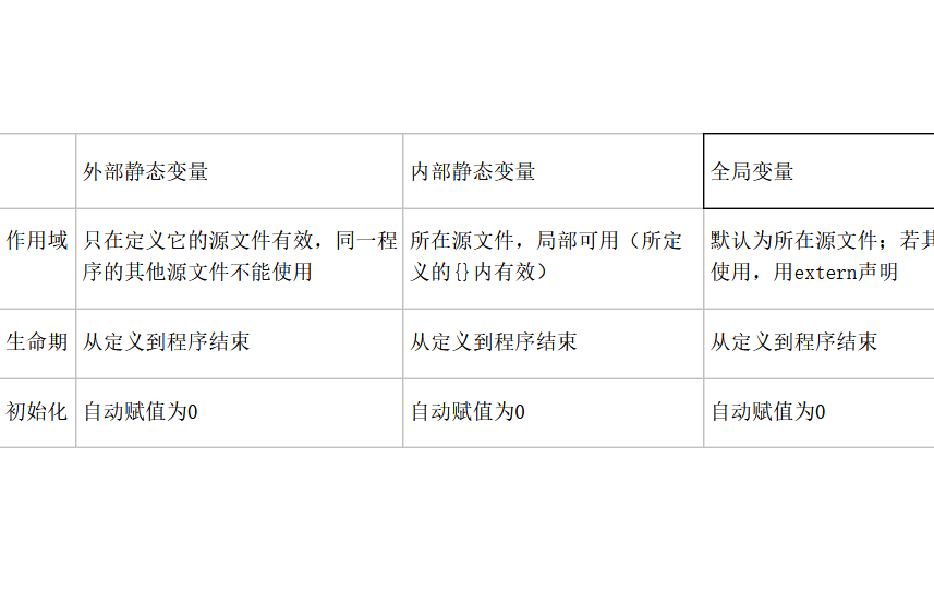 关于禁毒的文章_指数分布关键键词_使用关键词关连文章