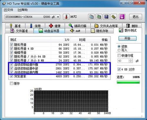 系统装好后再4k对齐_4k对齐用什么软件好_系统装好了怎么4k对齐