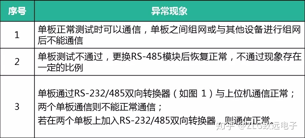 世界奇闻录巨蟒吞人_深圳世纪人通讯 解散_通讯录联系人 #下面