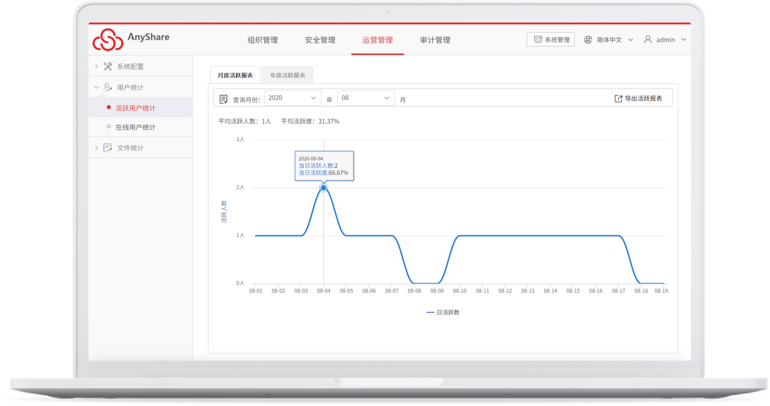 果敢为什么使用人民币_2017微信使用人数统计_境外将可使用人民币