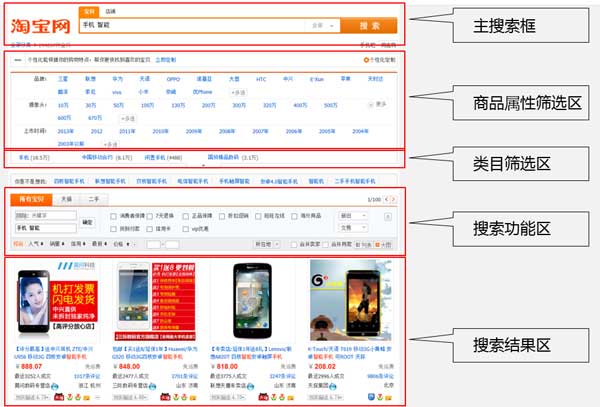 我的淘宝宝贝怎么改标题就排在很后_淘宝宝贝标题关键词优化软件_淘宝宝贝标题修改时间