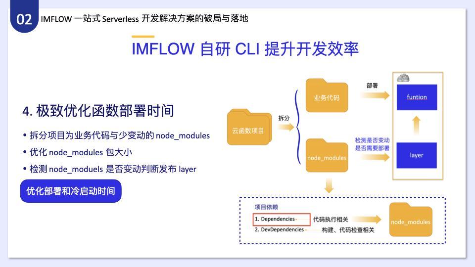 微信小程序微商城模板_微信小程序开发在简历上怎么介绍_微信小程序小相册源码