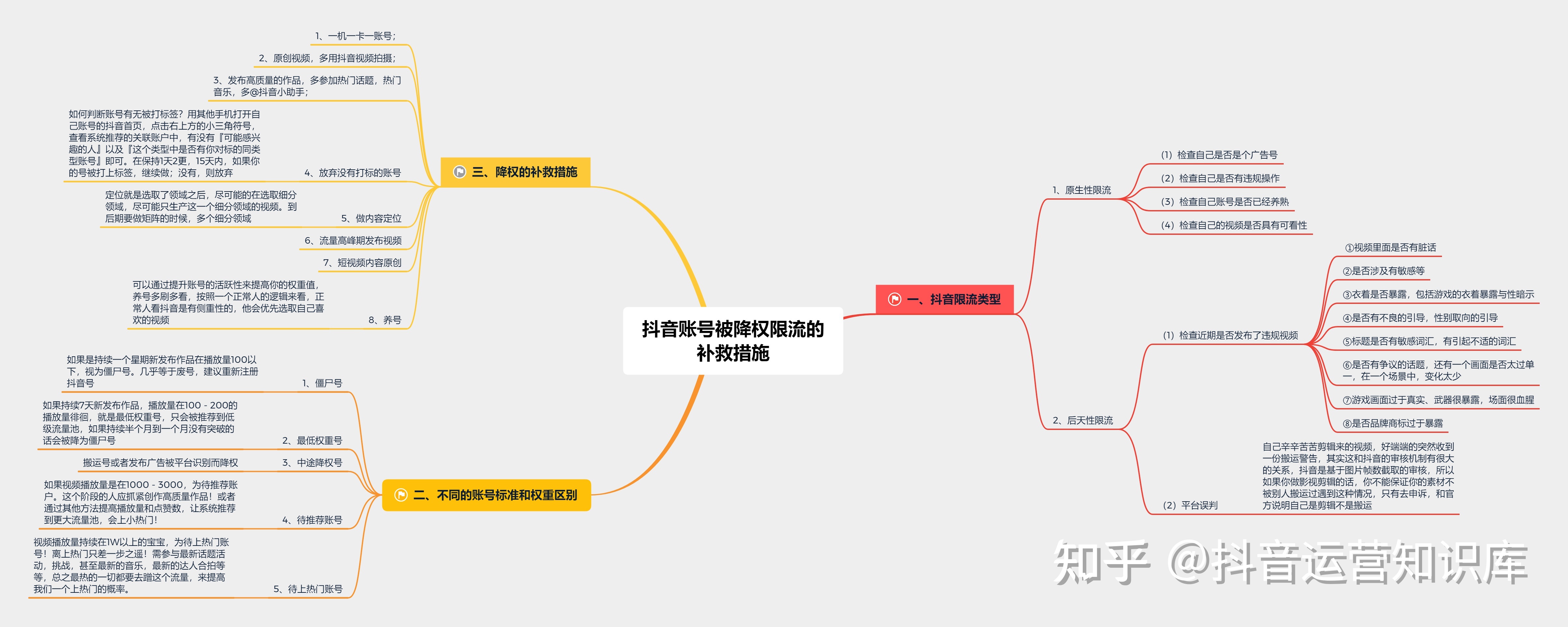 网页微博加载失败_微博老是加载图片失败_微博图片加载失败