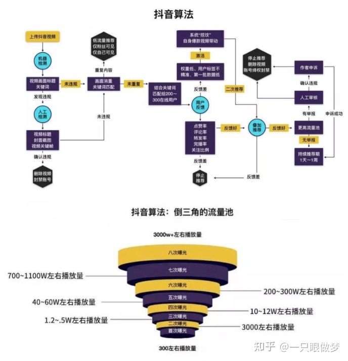 微博图片加载失败_网页微博加载失败_微博老是加载图片失败