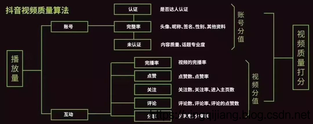 微博老是加载图片失败_微博图片加载失败_网页微博加载失败