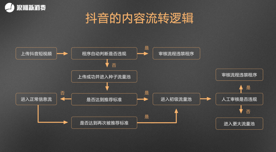 网页微博加载失败_微博图片加载失败_微博老是加载图片失败