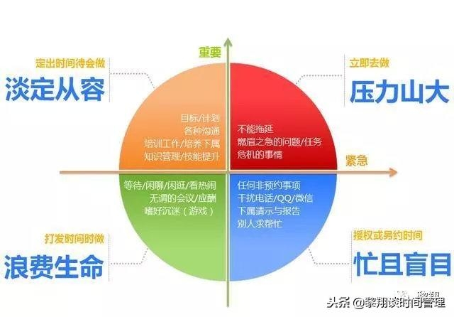 有道云笔记复制_有道云笔记不能复制_可复制的领导力 笔记