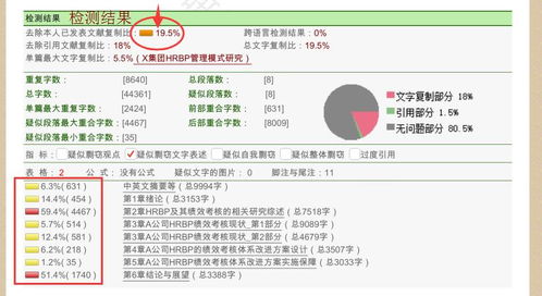 qq空间图片无法显示_维普论文检测软件 加qq论文发表维普论文检测软件_维普查重论文里图片无法显示