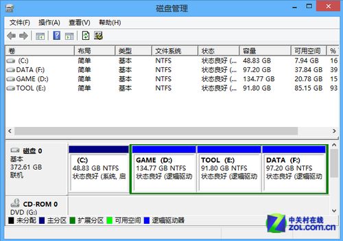 4kb对齐 4k对齐_装好系统分好盘如何4k对齐_efi安装系统固态4k对齐