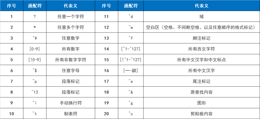 邮件会自动更改地址中名字大小写吗_怎么更改ip地址自动获取_邮件恢复邮件会泄密吗