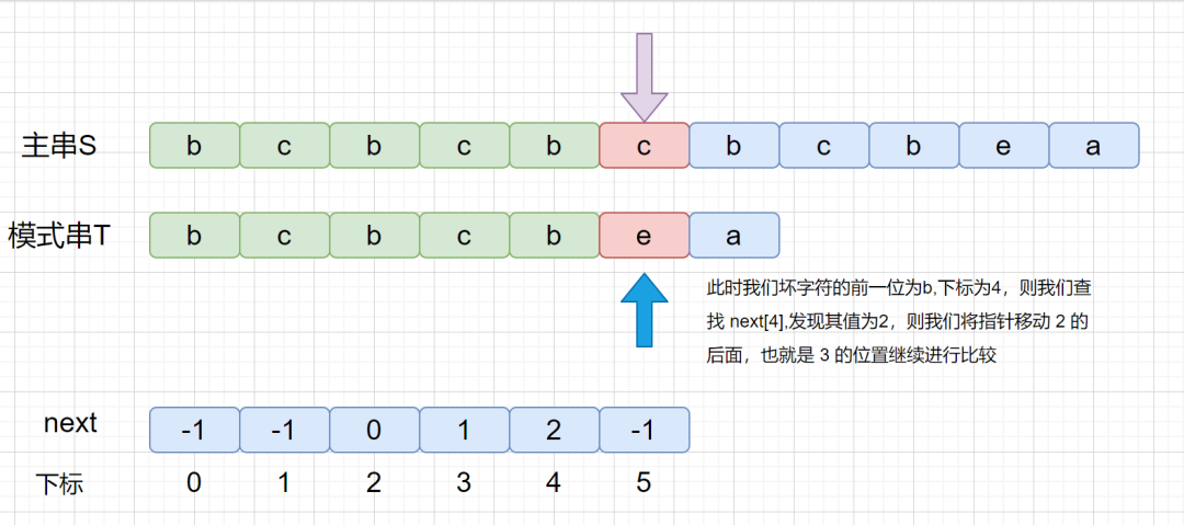 怎么更改ip地址自动获取_邮件会自动更改地址中名字大小写吗_邮件恢复邮件会泄密吗