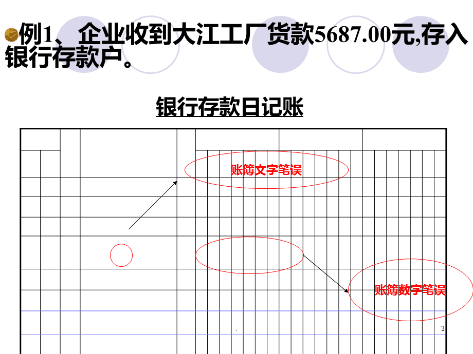 常见的错账更正方法有_记账更正方法_转错账带人睡银行