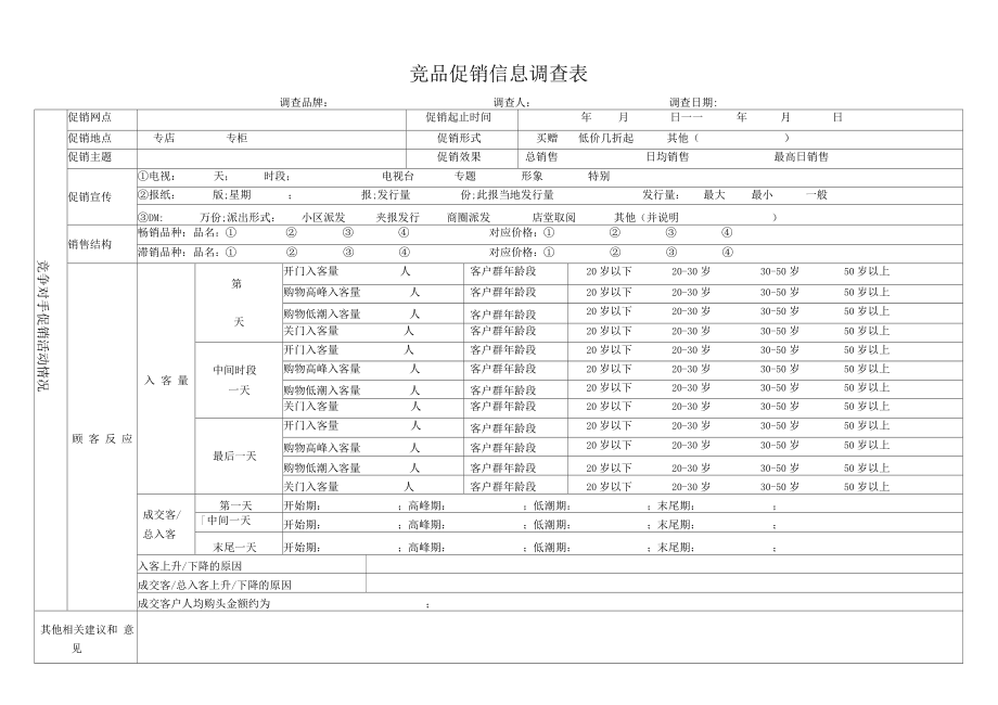 活动信息怎么写模板_为无车日活动写标语_租车信息如何写