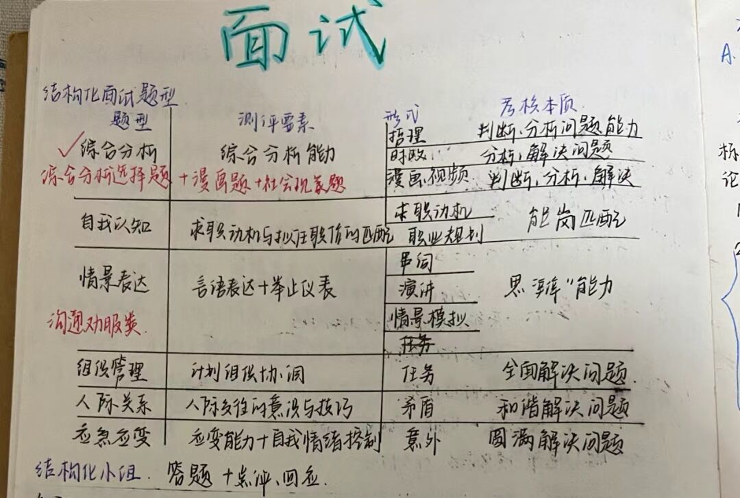 面试通过总部走流程会被刷吗_如何查询商标是否通过_面试通过,走流程是否会被刷