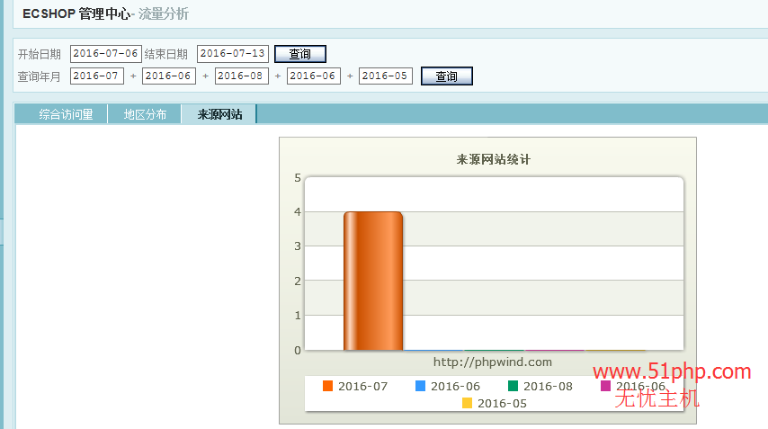 网页标签栏中后退英文_网页上标题栏没有了_360浏览器网页栏位置