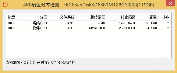 ssd固态硬盘4k对齐方法及win7系统安装方法_系统装好后再4k对齐_先装系统还是先4k对齐