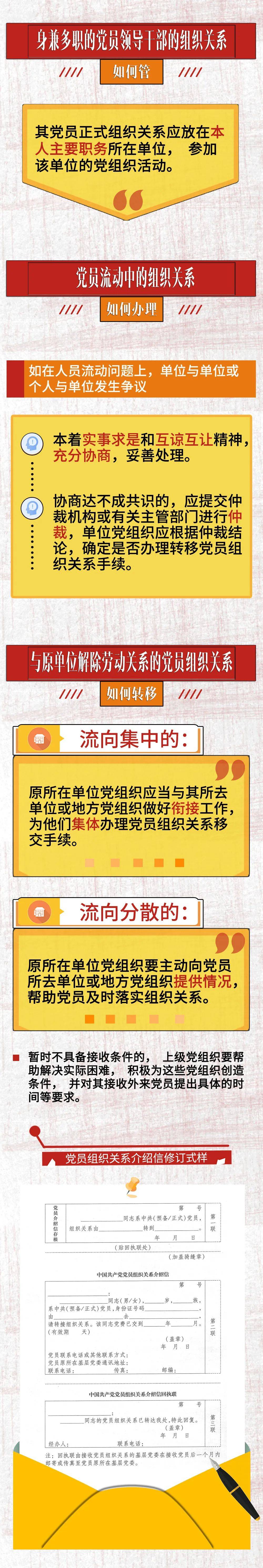 关于组织观看电影通道转兵的通知_转组织关系介绍信模板_党委给下属支部怎样转组织guanxi