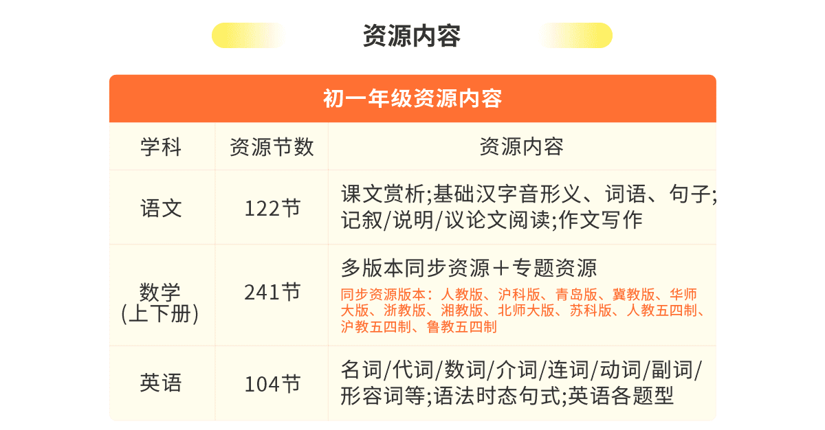 成都市数字学校登录_成都市数字学校登录_中山市网龙数字都市网络科技有限公司