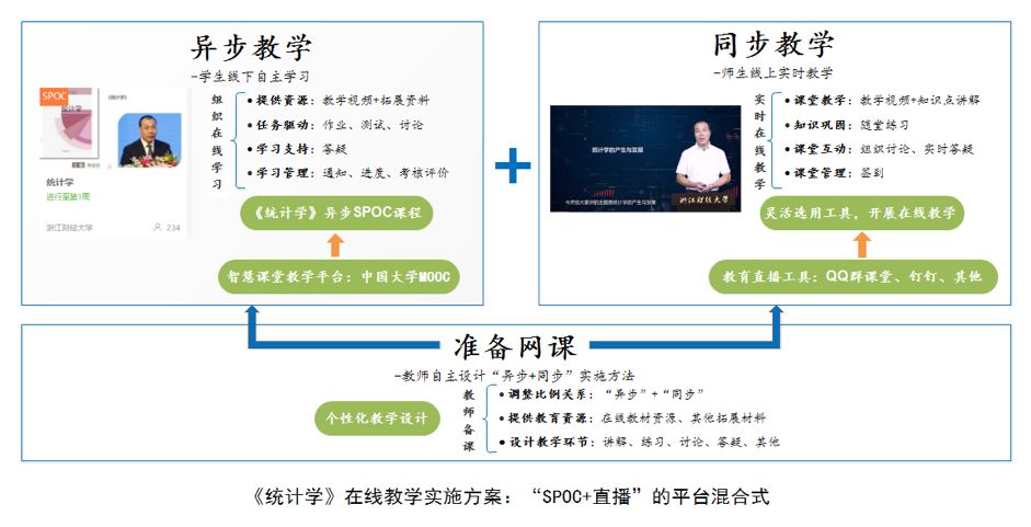 成都市数字学校登录_数字学校登录_北京数字学校登录