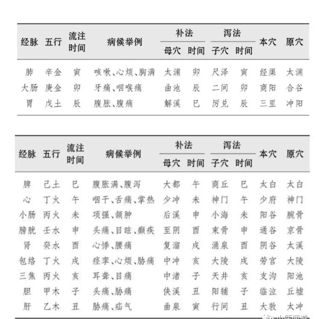 尔雅答案公众号_智慧女人知道欢场无真爱_知道智慧树答案公众号