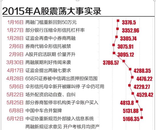 微信图片点赞怎么能得更多赞_社交媒体中的点赞行为分析_点赞赚钱一个赞6分钱