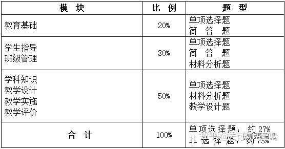 基层医院纪委查办案件工作存在的问题及建议_找工作建议用什么邮箱?_建议女孩找年龄大的男人是哪个说的