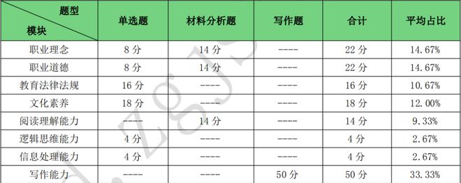 基层医院纪委查办案件工作存在的问题及建议_建议女孩找年龄大的男人是哪个说的_找工作建议用什么邮箱?