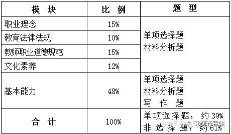 基层医院纪委查办案件工作存在的问题及建议_建议女孩找年龄大的男人是哪个说的_找工作建议用什么邮箱?